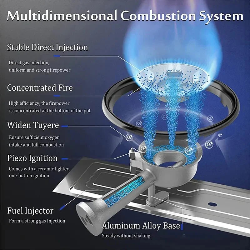 Portable Cooker